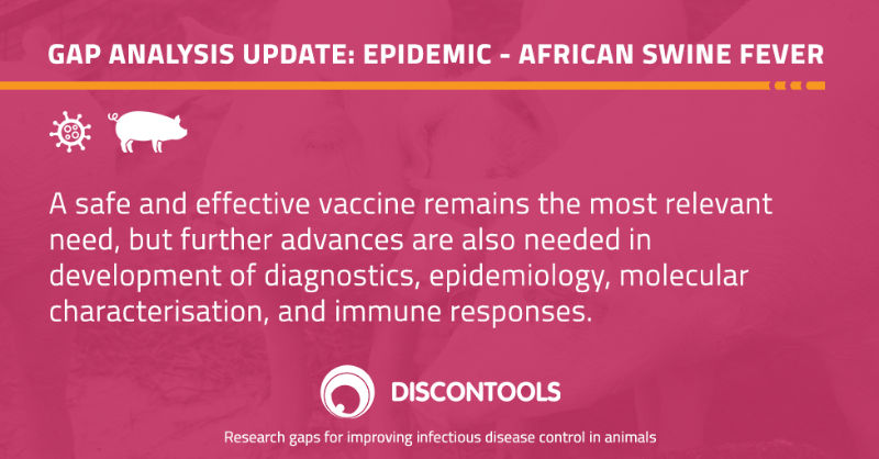 animalhealthEU's tweet photo. A safe and effective vaccine remains the most relevant need for #AfricanSwineFever
๐ฆ ๐
Check out #Discontools database update ๐