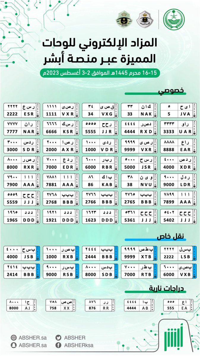أبشر tweet media