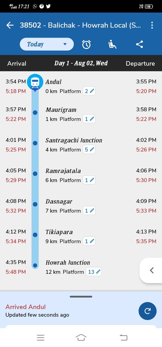 AYANDAS03583054's tweet photo. @indianrailway__  everyday South eastern local train running at 1 to 2 hours late,,, https://t.co/EgOAJqsKjR