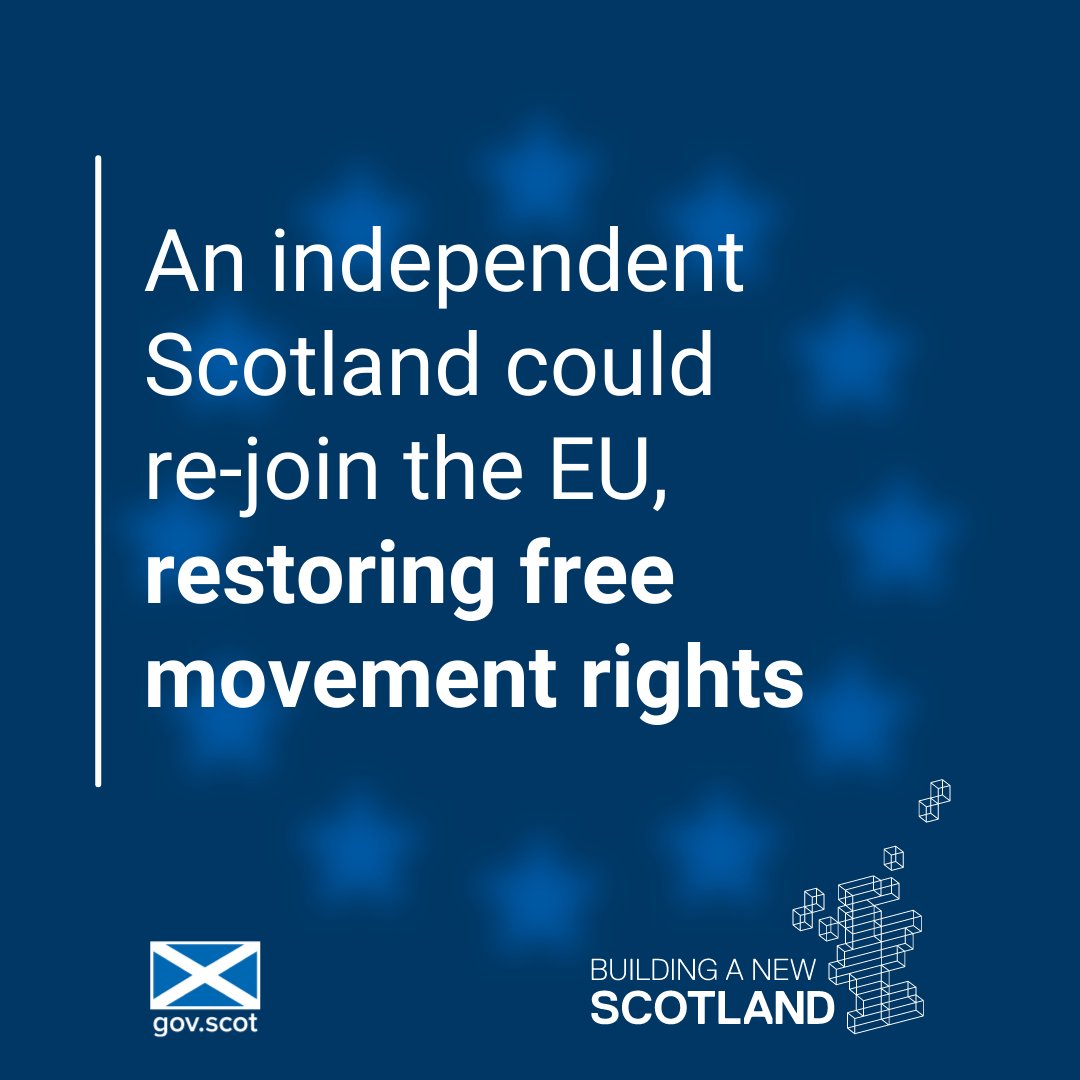 In an independent Scotland, <a href="/scotgov/">Scottish Government</a> would seek to rejoin the EU as soon as possible, allowing Scottish citizens to:

🔵 Take up in full their rights as EU citizens.
🔵 Take advantage of free movement to travel, live, work and study across Europe.

More: bit.ly/EUCitizenshipS…