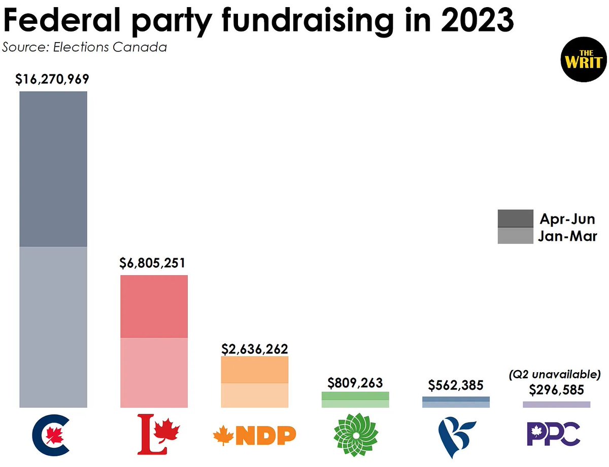 Éric Grenier tweet media