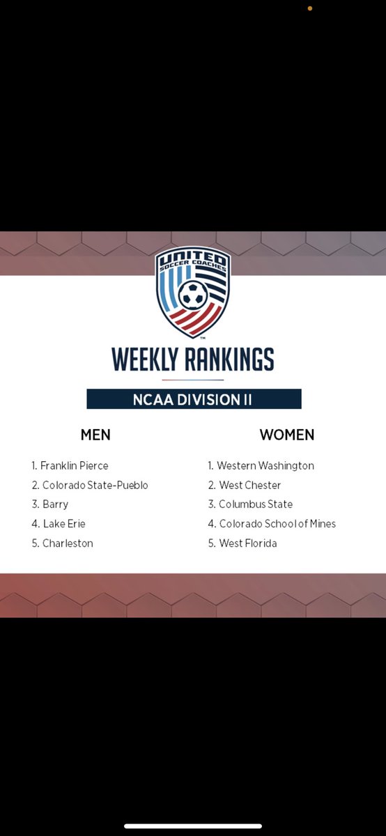 Starting up right where we finished🌟

#GoRavens