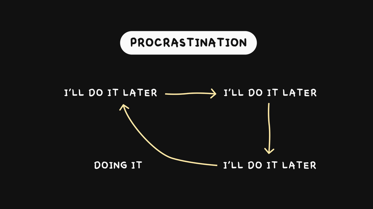 Growth Tribe 🗿 tweet media