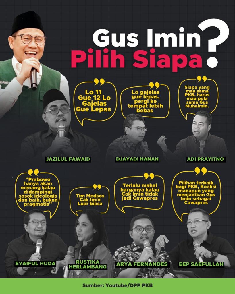 #HanyaGusIminYangBisa
#GusIminPKBsatu

<a href="/cakimiNOW/">A Muhaimin Iskandar</a>
<a href="/DPP_PKB/">DPP PKB</a>
<a href="/EmHasanuddin/">M Hasanuddin Wahid</a> 
<a href="/FWaiD_Resmana/">FWaiD-Resmana</a>