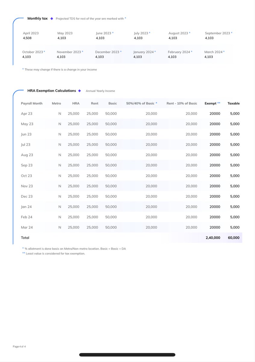 Vardhan Koshal 🐢🚀 tweet media