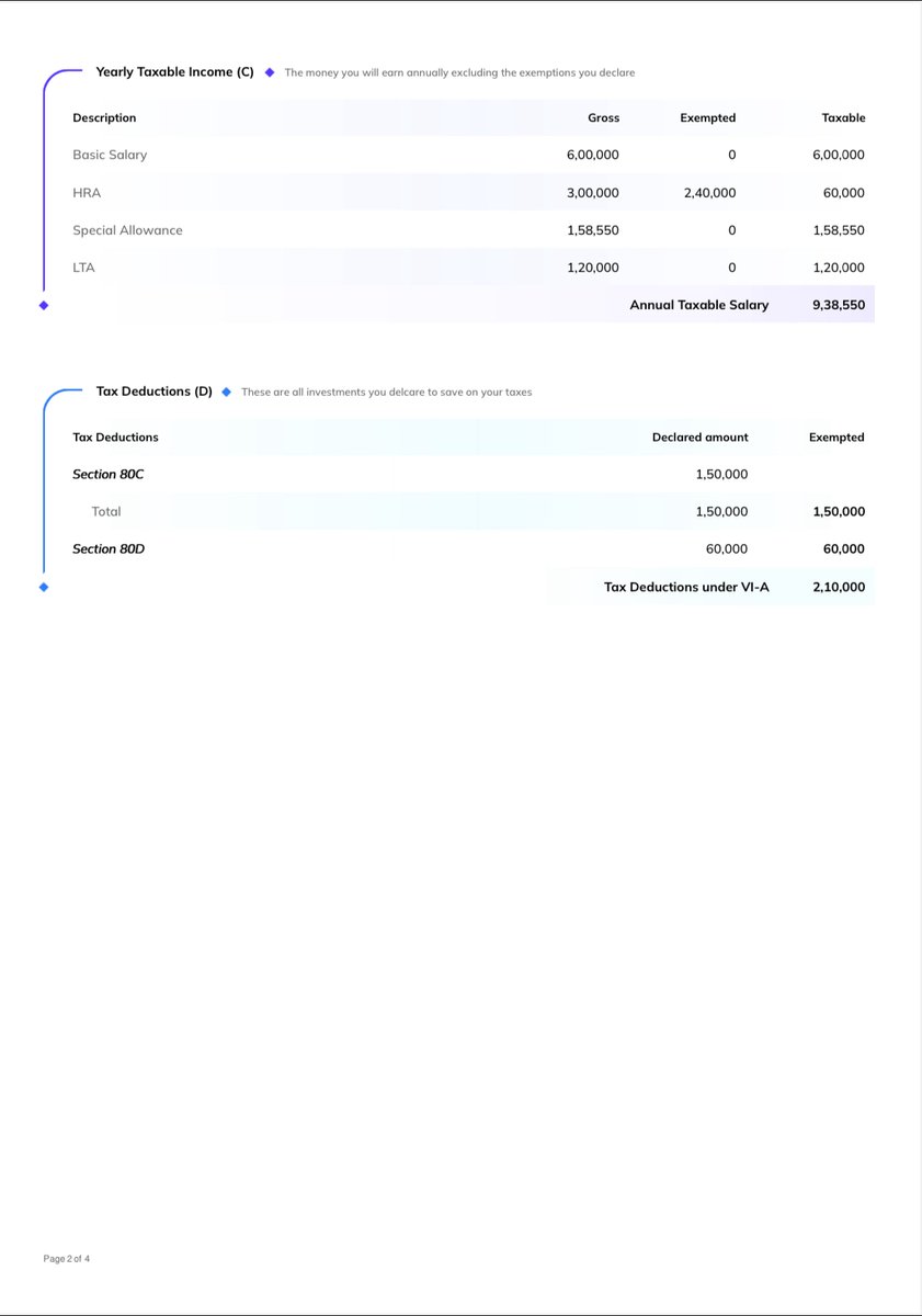 Vardhan Koshal 🐢🚀 tweet media