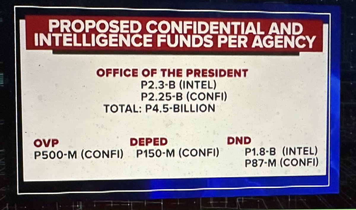 RichHeydarian's tweet image. CONFIDENTIAL FUND pa more!!!