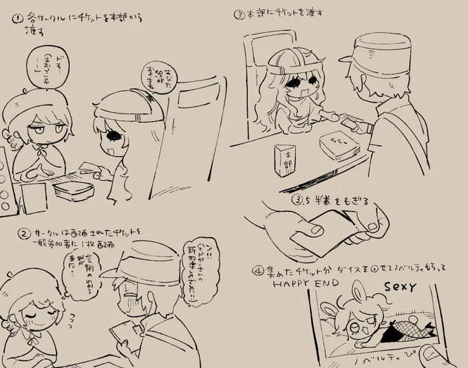 プチでやりたいことです