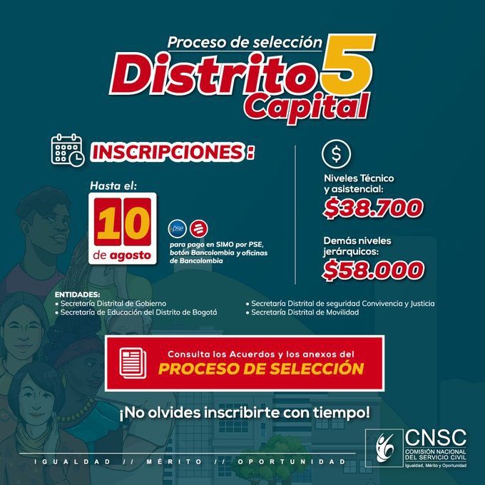 ClaudiaLopez's tweet photo. Estamos buscando a los mejores trabajadores! 

Invitamos a todos los ciudadanos que estén en busca de un empleo a que se postulen a la convocatoria de la @CNSCColombia que ofrece 1.501 vacantes en la Administración Distrital 👉 https://t.co/u8Ry7r6ipL

En Bogotá #TrabajoSíHay https://t.co/24hYci7gJQ