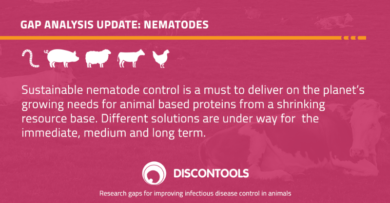 animalhealthEU's tweet photo. Ensuring availability of diagnostic methods for #Nematodes is essential to better support livestock farming
๐๐๐๐
Check out #Discontools database update๐