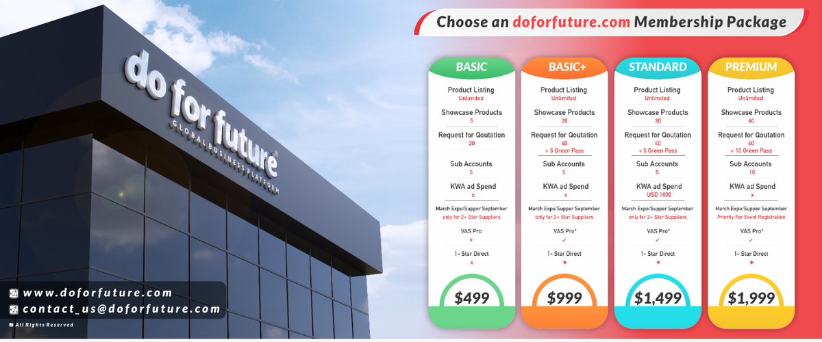 🚀 Coming Soon: "Do for Future" - Empowering B2B Business with Secure Payments and Trusted Suppliers 🚀