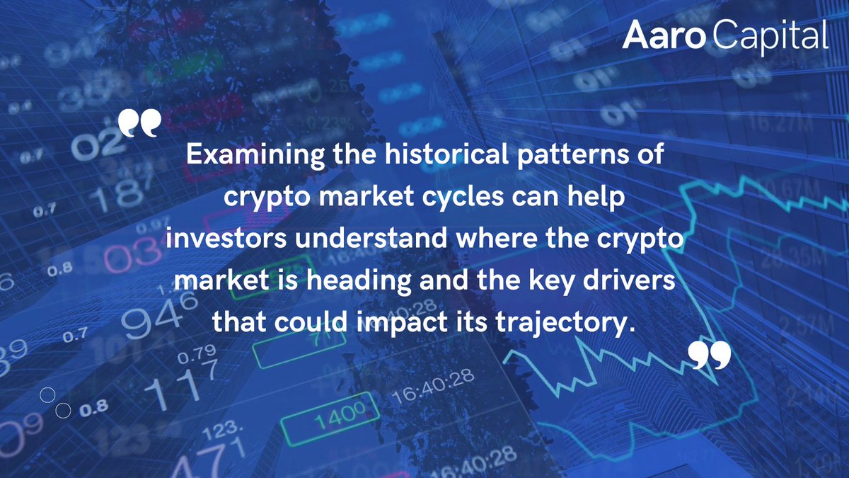 Aaro Capital (@aarocapital) on Twitter photo The #CryptoMarket has been on a rollercoaster of late, with exuberant peaks followed by painful lows
Just released, the <a href="/AaroCapital/">Aaro Capital</a> Market Outlook Summer 2023 suggests this activity is consistent with previous #crypto #marketcycles
To read in full: zurl.co/hc5W The #CryptoMarket has been on a rollercoaster of late, with exuberant peaks followed by painful lows
Just released, the <a href="/AaroCapital/">Aaro Capital</a> Market Outlook Summer 2023 suggests this activity is consistent with previous #crypto #marketcycles
To read in full: zurl.co/hc5W
