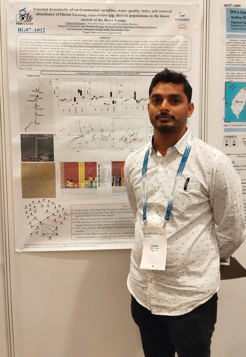 @Vats_Chakresh attended his first international conference #AOGS23 and presented his work on the Aulacoseira diatom bloom in the River Ganga. Well done Chakresh @Anweghosh @ITMERG1 @AOGS_