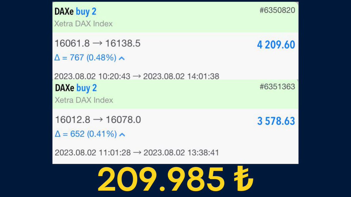 BrkBarbarosoglu's tweet photo. 📍 almanya da tamam, sıradaki gelsin 👌🏻

✅  #dax çifte tp⚡️
✅ 7.787 $ ~ 209.985 ₺ 

📍 iletişim: https://t.co/ceONyaokoW

📍 Barbarossa ailesi bereketini görsün.

📍 bu daha fragman, büyük sözüm var!

#forex #borsa #bist100 #Bitcoin #dolar https://t.co/KvSzAutouP