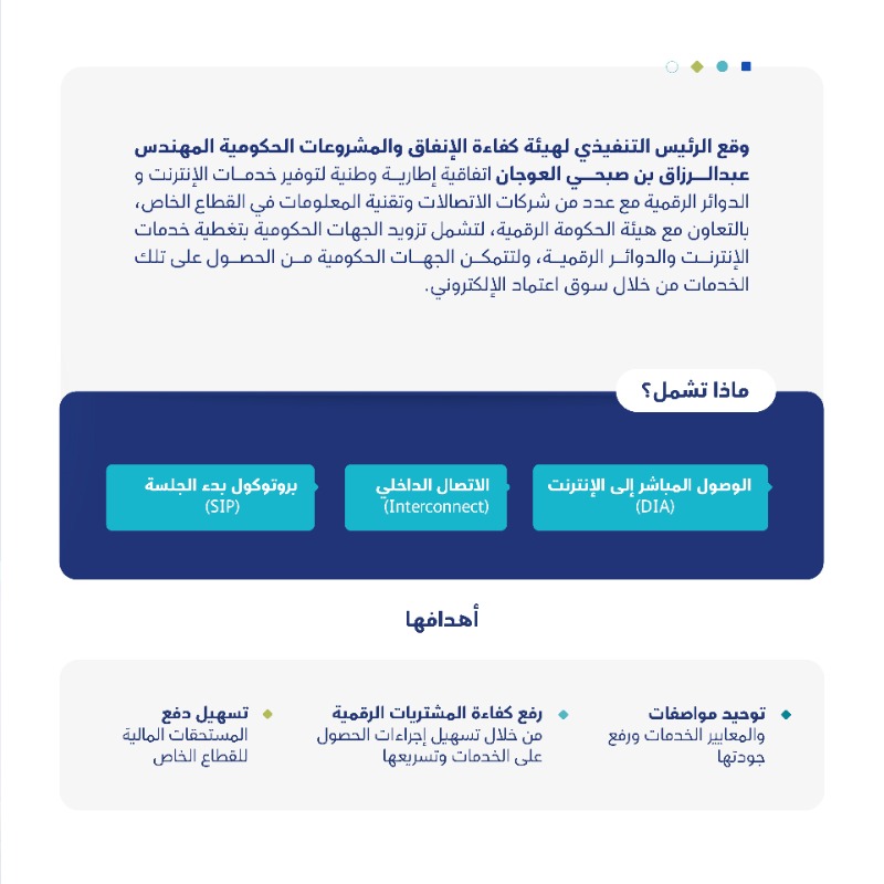 exproksa's tweet photo. بهدف رفع كفاءة المشتريات الحكومية في رحلة التحول الرقمي، ولتسهيل إجراءات حصول الجهات الحكومية على الخدمات والمنتجات، #اكسبرو تُدشن الاتف��قية الإطارية لخدمات الإنترنت والدوائر الرقمية.
#الاتفاقيات_الإطارية