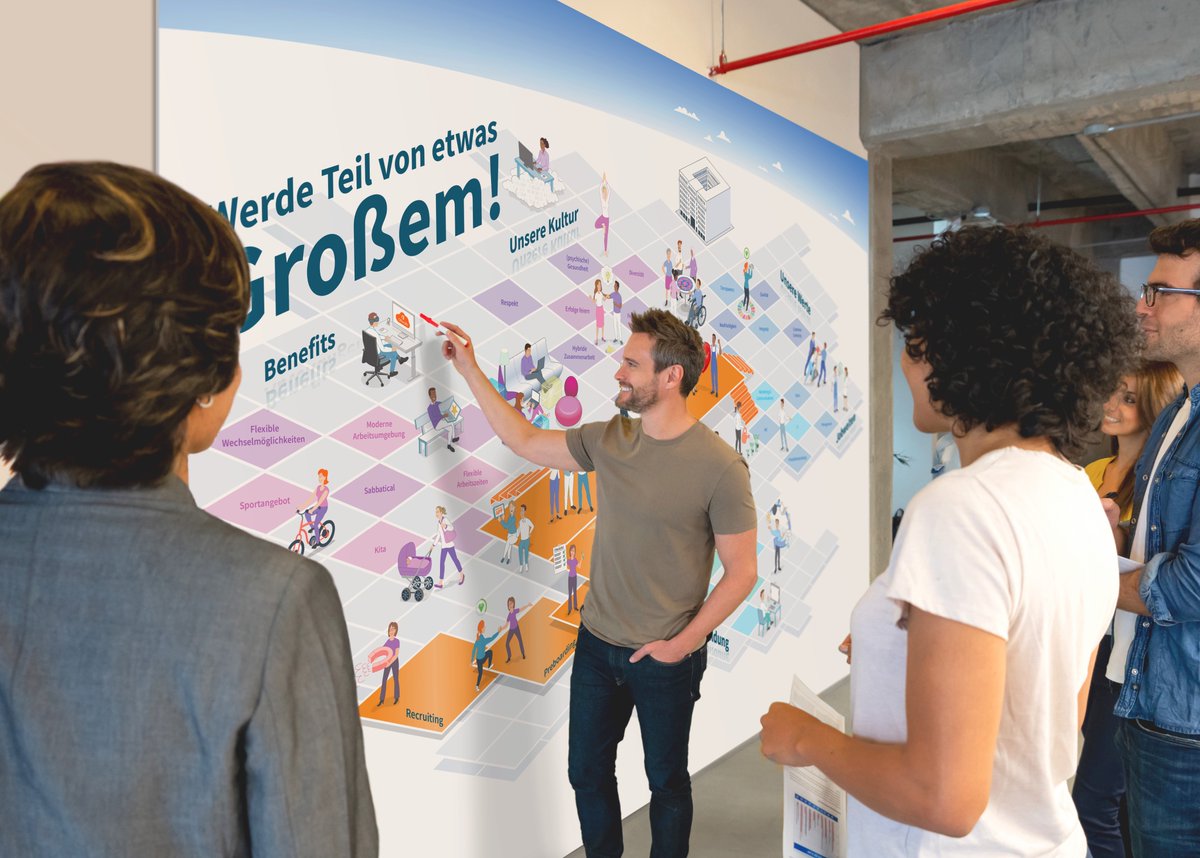 BigPictury's tweet photo. Der Booster für Euer Recruiting und Onboarding: Willkommenswelten von Big Pictury: https://t.co/JlDQCDk27C

#recruiting #onboarding #willkommenswelt #bigpicture #employerbranding #bigpictury https://t.co/mPj59ywV7R