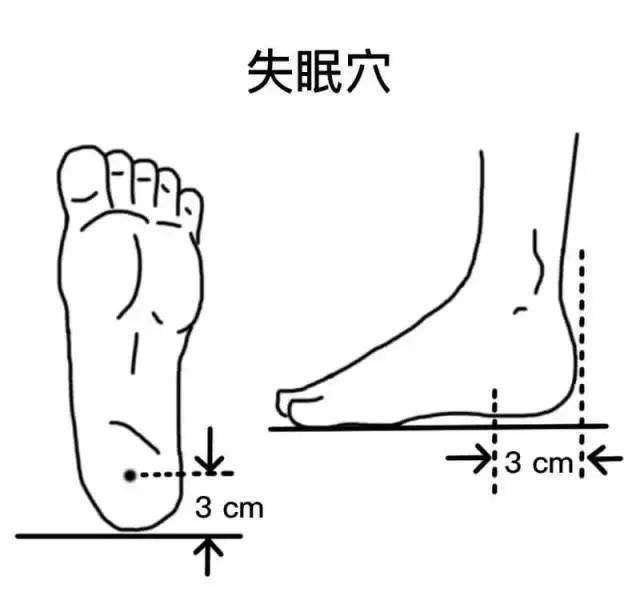 KochiMethod24's tweet photo. This pressure point is recommended if you have a hard time sleeping every night.

You can press this pressure point with your thumb or tap it with a fist.
If you're tapping it aim for a hundred taps.
If you're pressing, about three to five minutes. https://t.co/fQwuhGzOjU