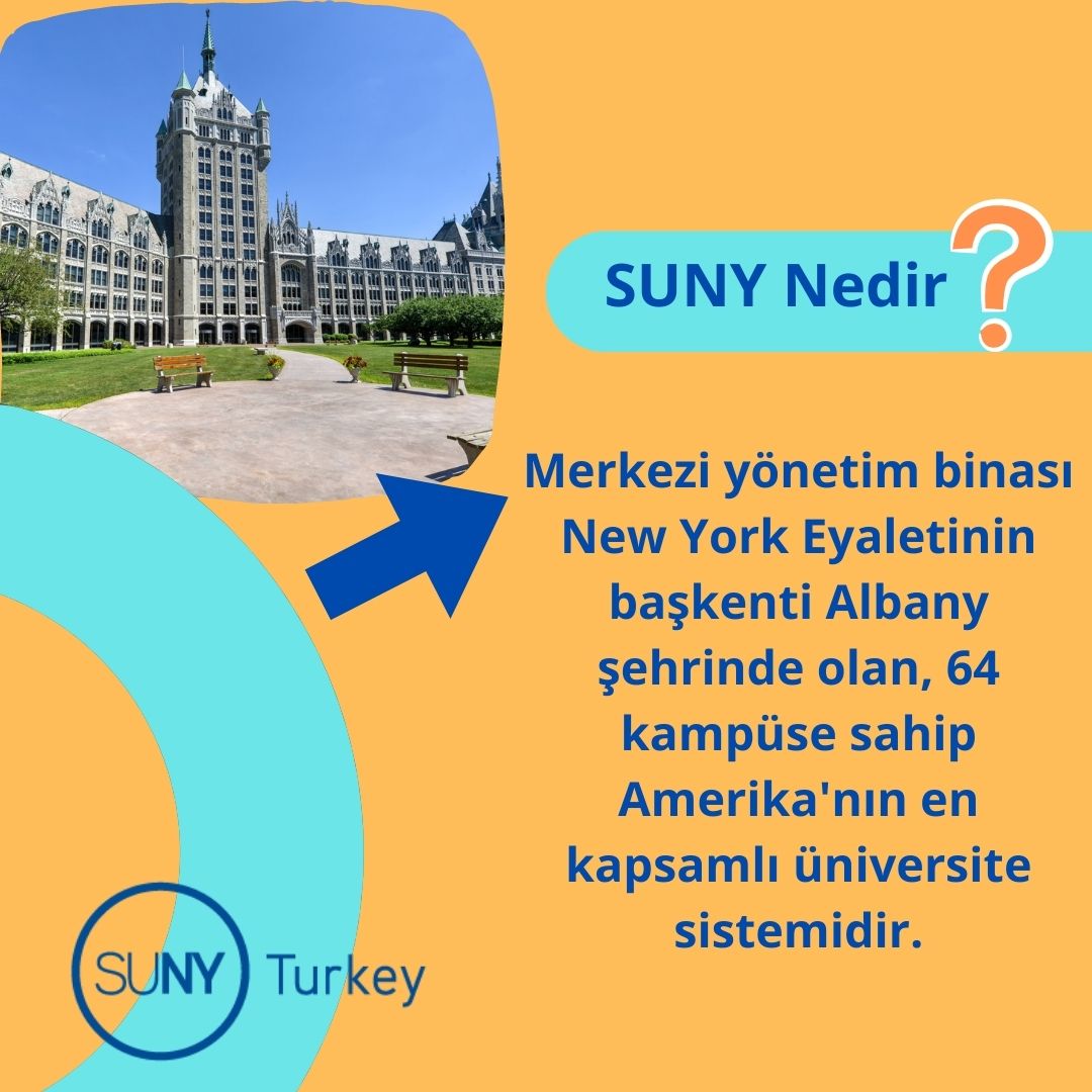 SUNYinTurkey's tweet photo. SUNY çift diploma programlarına buradan ulaşabilirsiniz: https://t.co/dSwHbLhqDT

#sunyciftdiploma #sunydualdiploma #yks2023 #tercih2023 #itüuolp #uolp #odtüuolp #deuuolp #anadoluuolp #pauuolp https://t.co/2W4yzY7SQI