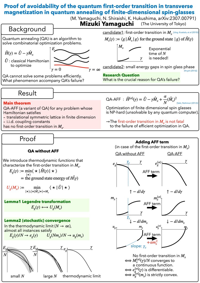 山口 瑞樹 Mizuki Yamaguchi tweet media