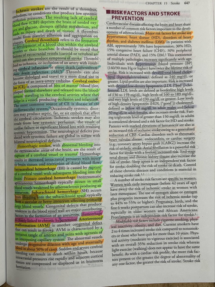 jmndkzone's tweet photo. hello try ko lang hehe wts lfb ph physical therapy books
PT BOOKS FOR SALE
Sullivan: 1800 (with minimal highlights)
TheraEx: 1,000 (with minimal highlights)
MMT book: 900
Prosthetics and Orthotics: 300
dm me lang po! 😊
MOP: BDO or gcash
MOD: LBC
Loc: Baguio City https://t.co/AmacyLc8dW