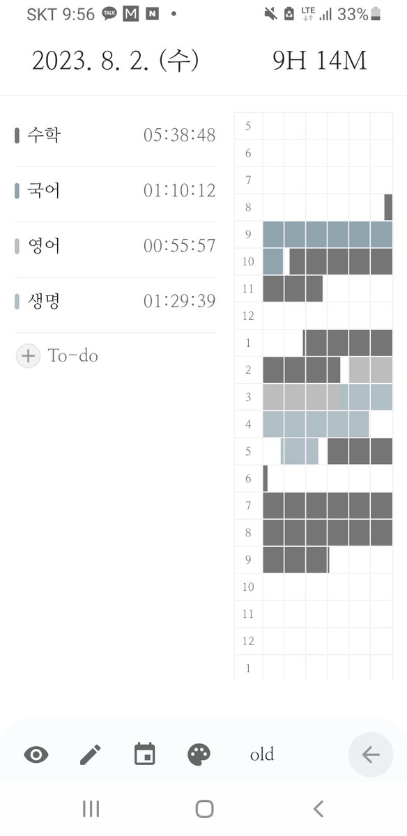 오늘 하루 시간 너무 빨리간다! 시간 제가 다 머거은데요 나나나나나