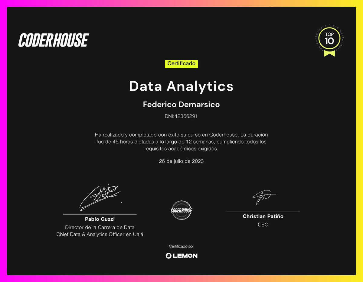 iFedeDema's tweet image. Finalizado el curso de Data Analytics 🚀📊
Con la formación en @coderhouse 
Ser parte del top 10 de alumnos de la cursada es un gran honor. ¡Listo para enfrentar nuevos desafíos! #DataAnalytics #CoderHouse #Lemon @lemonapp_ar
#excel #sql #sqlserver #powerbi