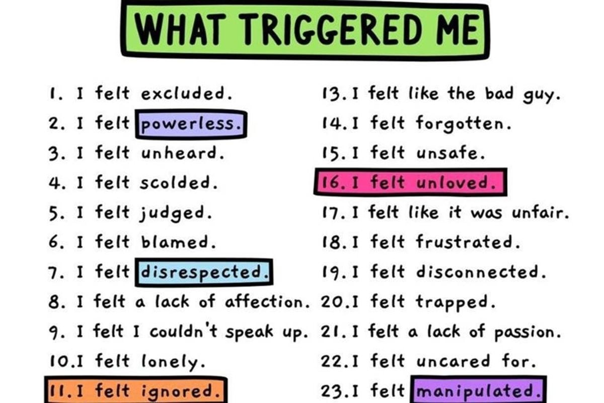 JGordonBramer's tweet photo. After you identify what your #Trigger is, make a plan for handling it in the #healthiest way you can. This can include #meditation #distraction #changingthesubject #leaving & so much more.
#mentalhealth
#triggers #triggered #Weallgettriggeredsometimes https://t.co/ukH4Fa4VO7