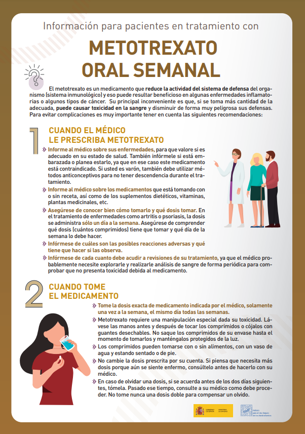 sefh_'s tweet photo. Folletos informativos sobre medicamentos de alto riesgo para pacientes y personas cuidadoras @sanidadgob @ISMP_Espana 
👉Anticoagulantes
👉Opioides
👉Insulinas
👉Metotrexato oral
https://t.co/tWPmP9pvxK https://t.co/LQRP986erv