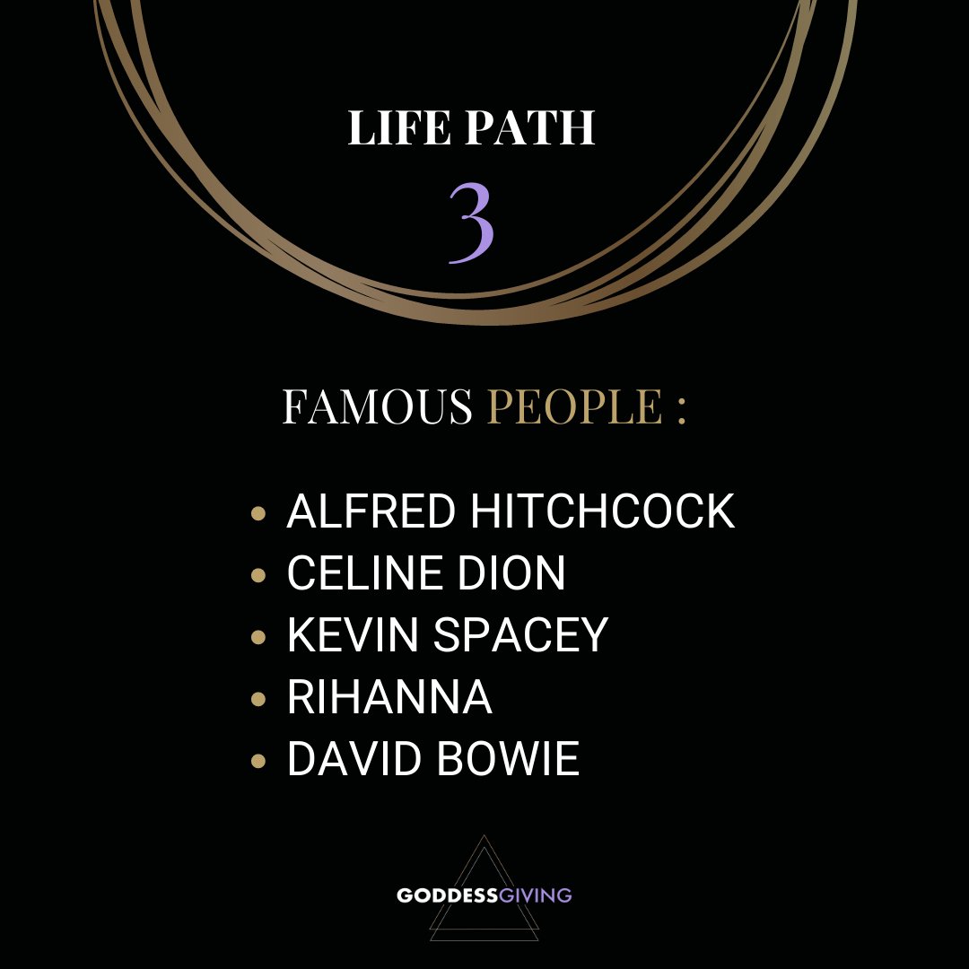 Famous people who are Life Path 3

For more spiritual guidance, subscribe to my newsletter. Link in my bio.

#numerology #fullmoonrelease #fullmoonenergy #sagittariusfullmoon #moonpower #supermoon2022 #astrologytiktok #universalguidance #manifestations #highervibration