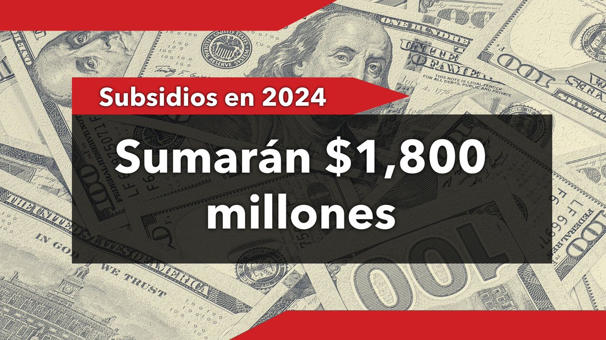 Para el 2024 los subsidios destinados a programas sociales alcanzarán los 1,800 millones de dólares. 
El Ministerio de Economía y Finanzas (MEF), indica que la cifra representa una disminución de 500 millones de dólares al compararse con los 2,300 programados para este año.