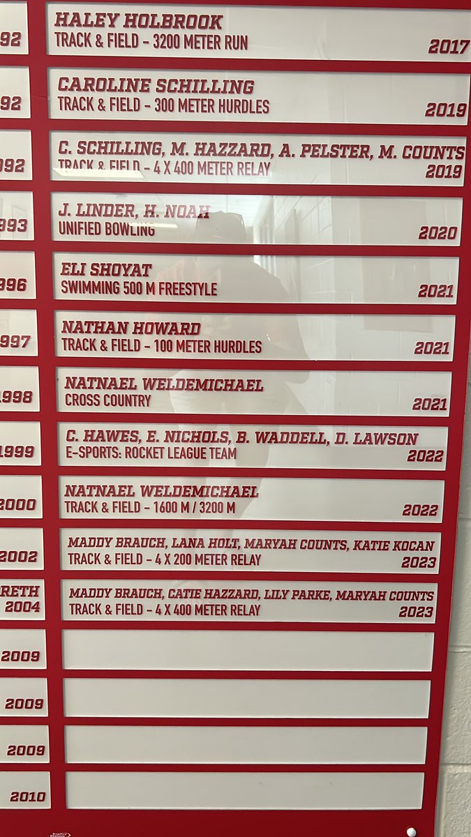 We have some new inserts for our state champions board. More to come for our girls track and field state champs!