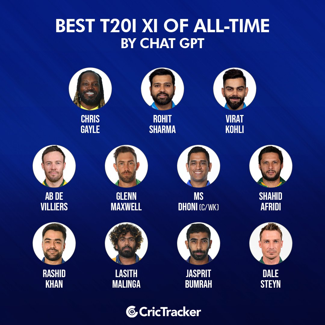 Cricketracker's tweet photo. The crowned T20 legends of all time, as selected by ChatGPT! https://t.co/dTA34LoTD6