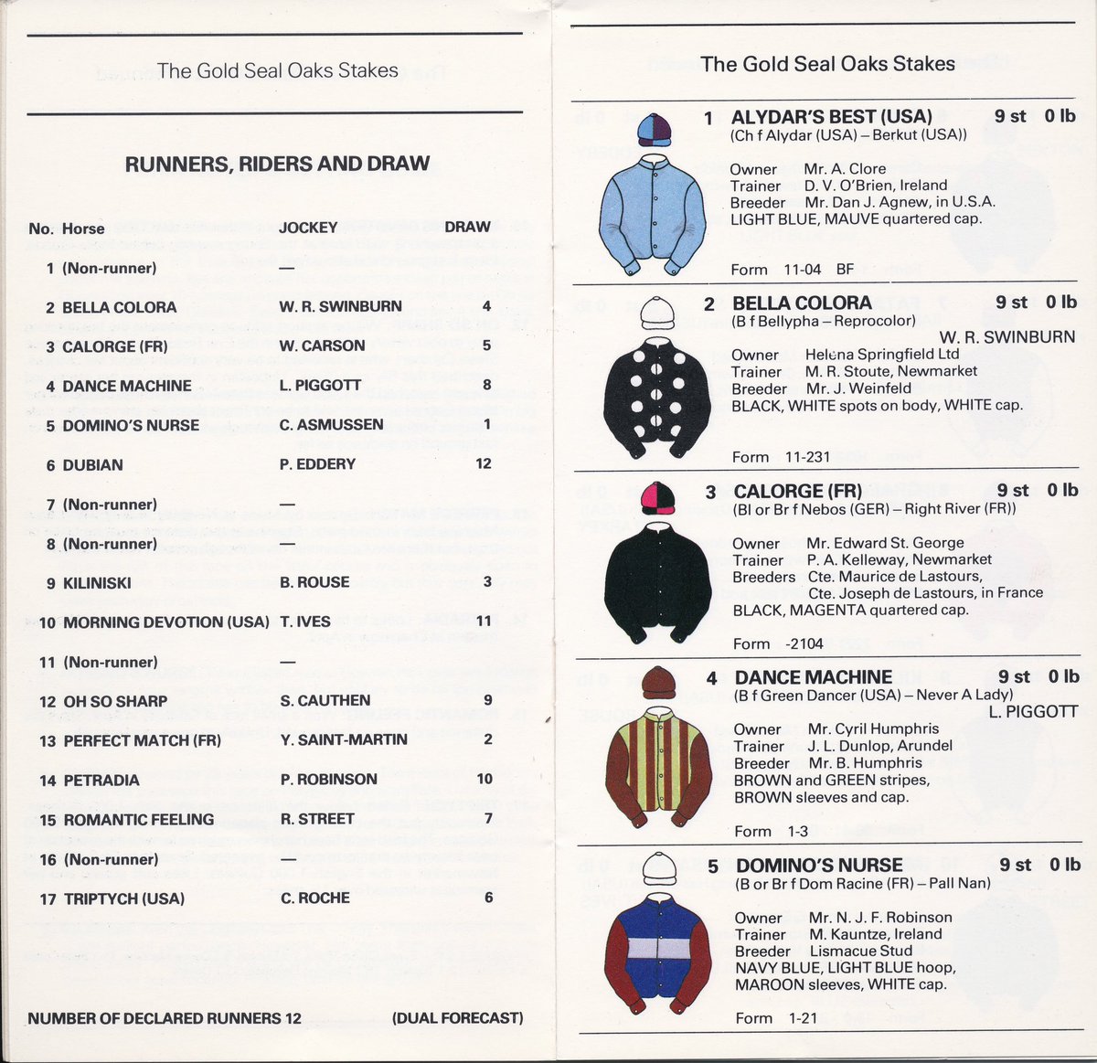 nigelgutgenug's tweet photo. 1985 Oaks racecard @EpsomRacecourse
2nd leg of an historic Triple Crown for Oh So Sharp.
J Steve Cauthen T Henry Cecil O Sheikh Mohammed
Triptych was a big favourite of mine.
@cmoreton99 @tomsbfc @claimsfive @SteveCauthen1
#horseracing #epsomraces #ohsosharp @Claire6713 https://t.co/WR9LoI7e24