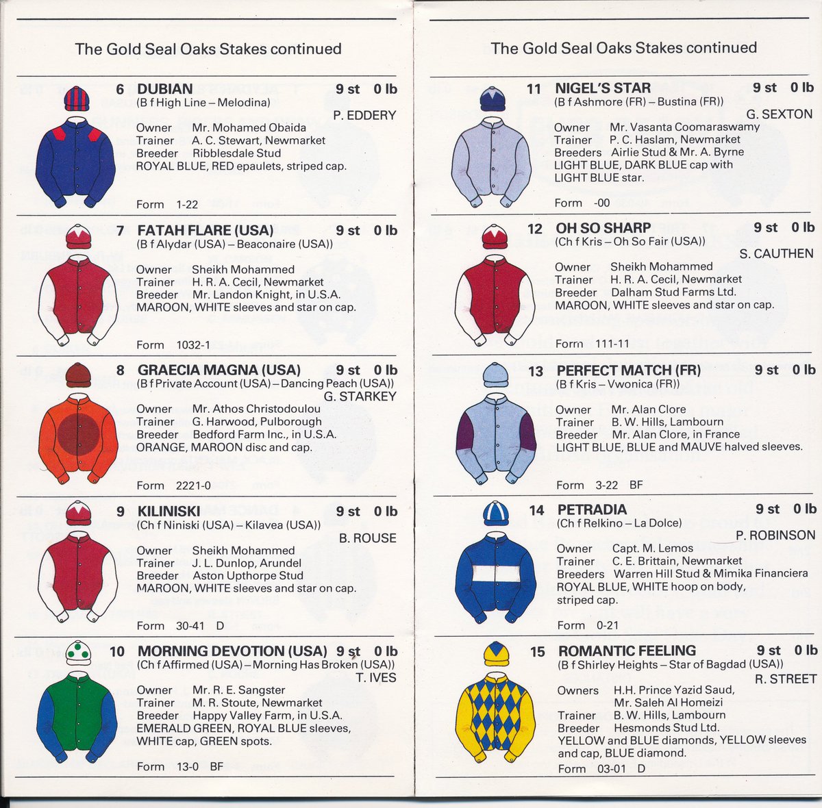 nigelgutgenug's tweet photo. 1985 Oaks racecard @EpsomRacecourse
2nd leg of an historic Triple Crown for Oh So Sharp.
J Steve Cauthen T Henry Cecil O Sheikh Mohammed
Triptych was a big favourite of mine.
@cmoreton99 @tomsbfc @claimsfive @SteveCauthen1
#horseracing #epsomraces #ohsosharp @Claire6713 https://t.co/WR9LoI7e24