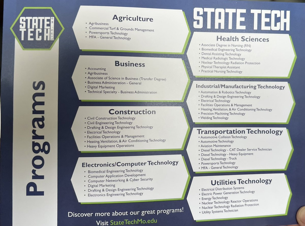 kendra2828's tweet image. So impressed with our visit to State Tech today and can’t wait to share some of the info with my students. Too bad I didn’t get to drive any of the machinery though. 😜🤣@statetechmo @FhcMACScholars #fhsdlearns #fhsdbettertogether