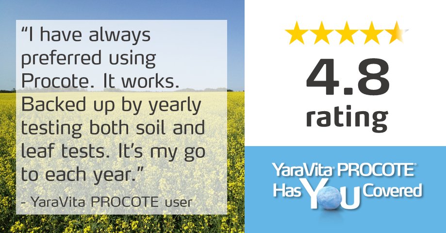 YaraWesternCdn's tweet photo. YaraVita #PROCOTE is rated 4.8 stars according to farmers and retailers. 🤩
Soil and leaf tests prove the benefits of even micronutrient distribution through the coating technology, as mentioned by this farmer 👇
Check it out: https://t.co/yBKPg0Zzjc
#micronutrientcoatings https://t.co/Ym9XAS3GtK