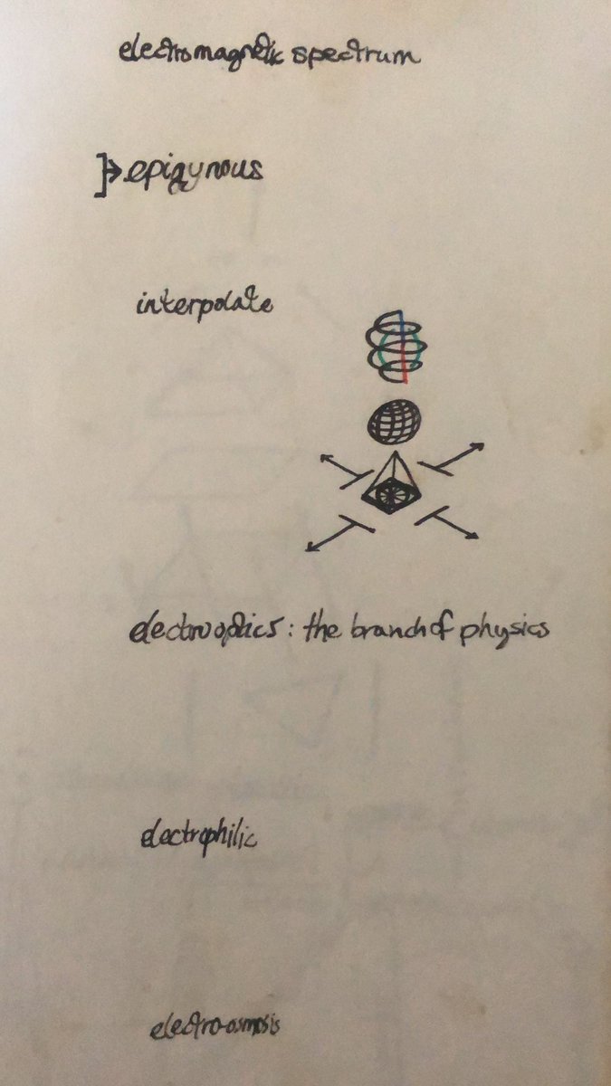 prismelanin's tweet image. with what i offer, $1 is better than none*🔬 $afromagnetic 🧫 #acceptingdonations 🧪 #contributionswelcome 🦠* i go into #quantumfields and break them down in ways that speak to human anatomy, biology, physiology, relative to neurochemistry 🧬 i'm working on a book to encapsulate