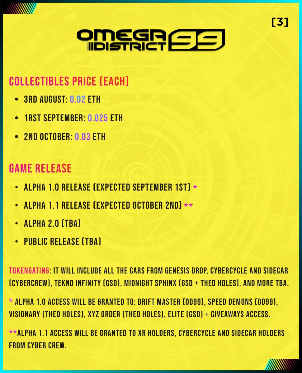 Omega District 99 tweet media