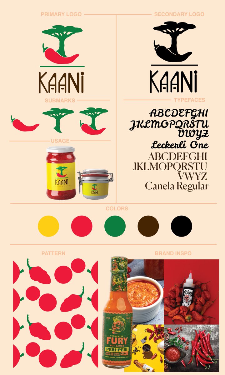 almost forgot abt it but came back 🌶️