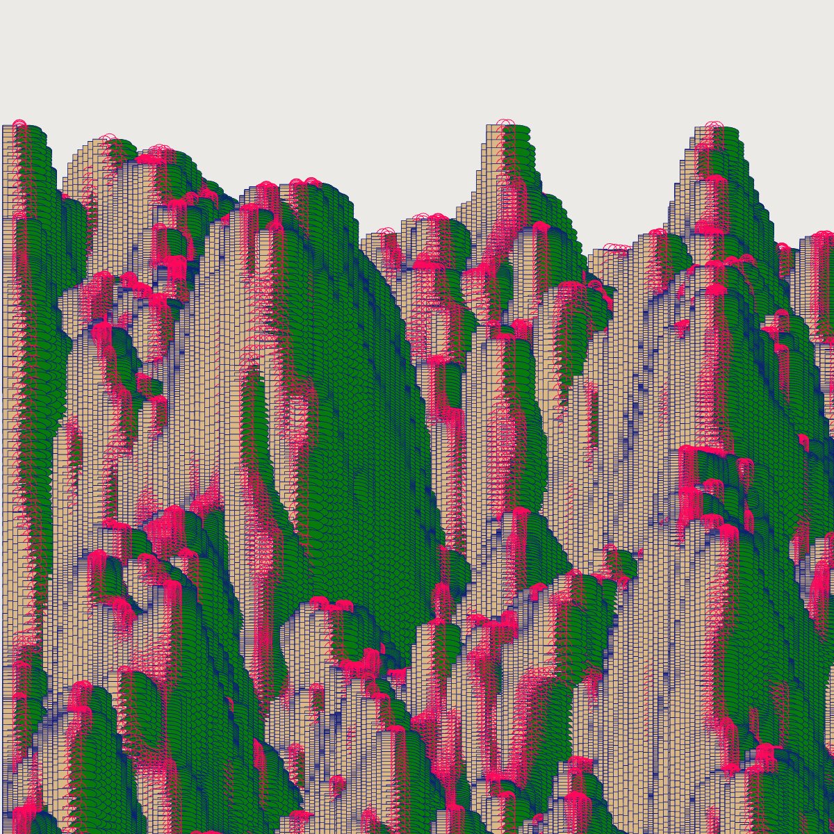 rosetta196's tweet photo. Experimenting with other combinations https://t.co/LXE3ZxMOm9