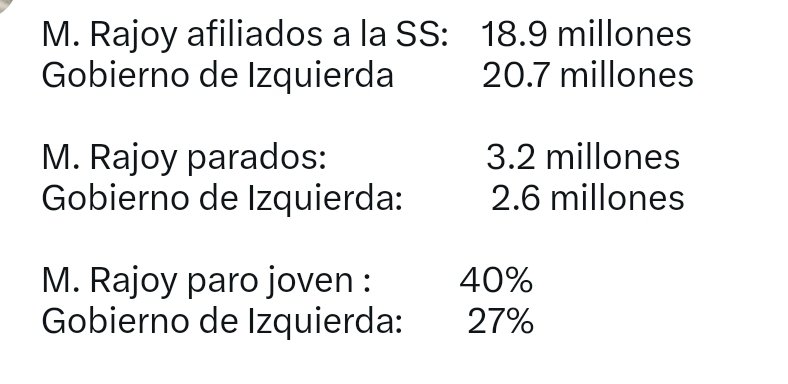 Asturika1's tweet photo. Vamos a comparar Gobierno del PP con Gobierno de coalición:
La primera gran diferencia:
El Gobierno de Coalición  NO ROBA
👇 https://t.co/l3OI0bY2HX