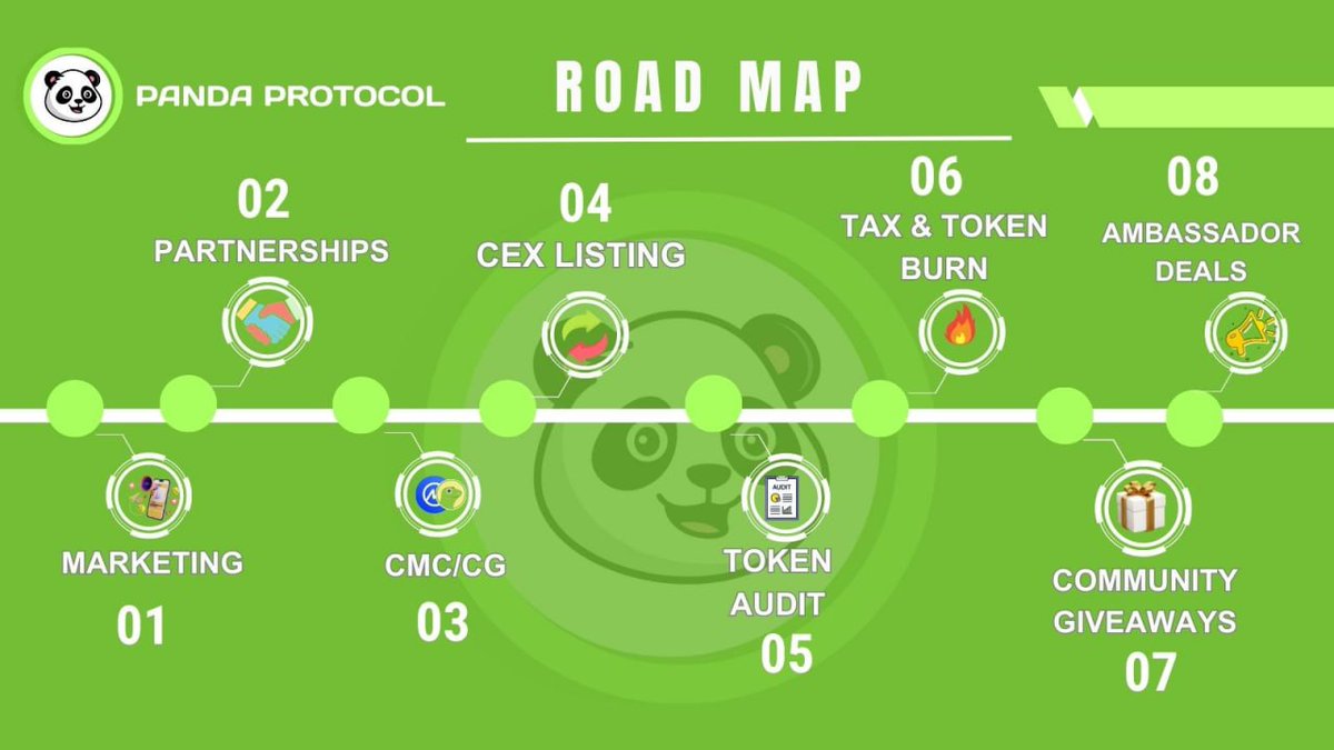 atansahte458's tweet photo. MEMECOIN🤤
@DPandaptotocol has shared the roadmap and there are very important details such as burn-exchange list- ambassador deals- marketing.
Take advantage of this token while there is still time
#PO2.0 #PANDAPROTOCOL 🐼 https://t.co/SBcFtsj2XY https://t.co/ipxkHziXXD