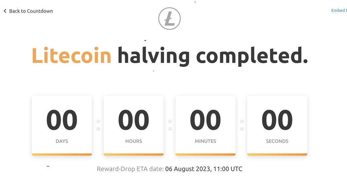 AltcoinDaily's tweet photo. Litecoin's supply flow has been halved. 🙌 https://t.co/JT7s360DNY