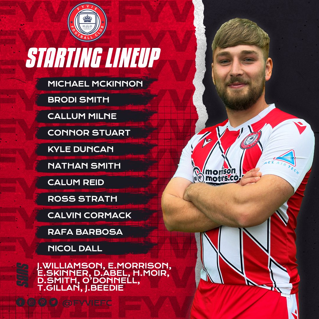 Tonight’s team👇