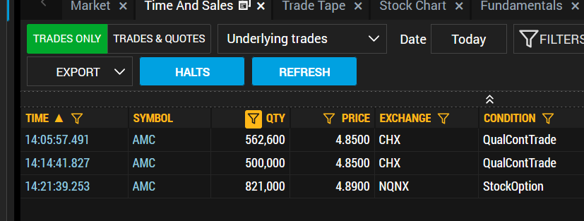VolumePrintcess's tweet photo. $AMC Dark Pool prints today $4.85-4.89 https://t.co/Fwqa9lt8BY