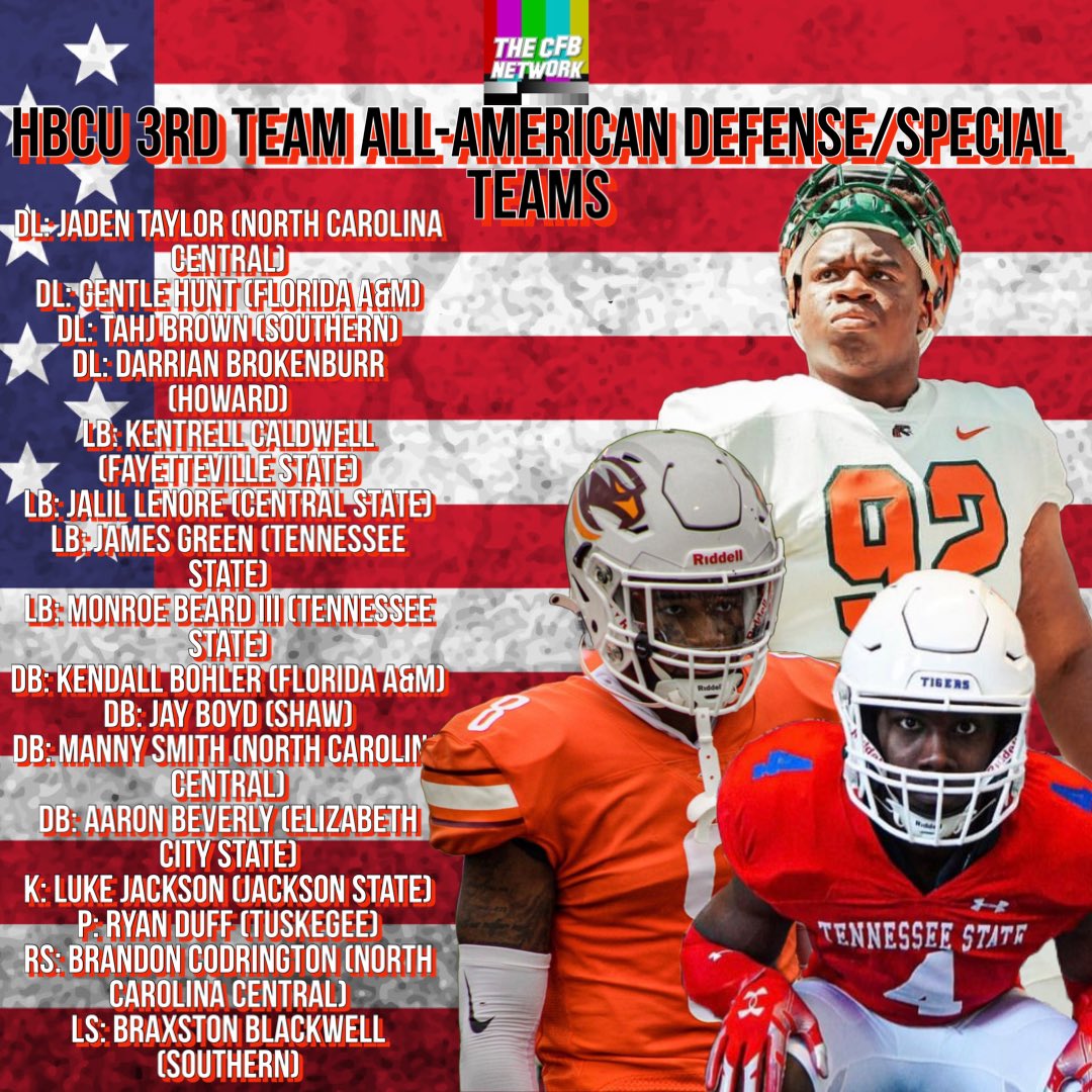 Here are the picks for the CFBNETWORK HBCU All-American 3rd Team Defense/Special Teams