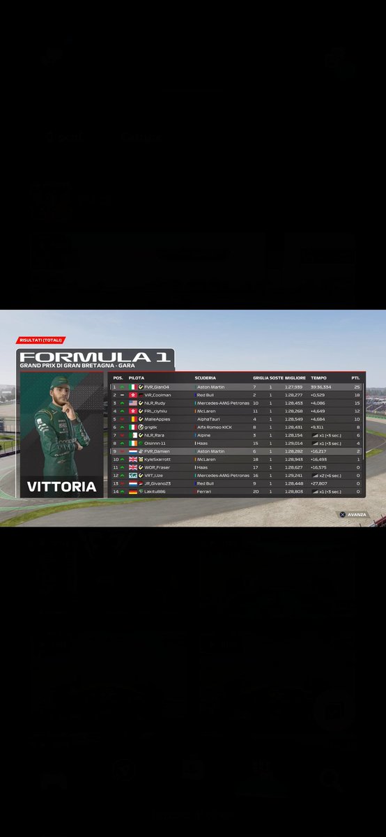 Round 3 🇬🇧| <a href="/PremierSimGL/">PSGL</a> 
Q.P7 
R.P1
it wasn't a very good qualifying but we were all very close to the times. The race was hard fought until the end, perfect strategy and excellent management of the ers.
Now head to the next races.