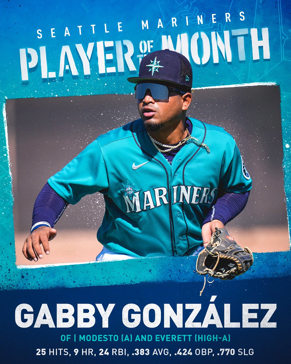 Mariners Player Development tweet media