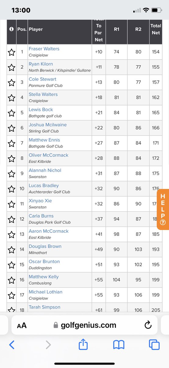 DebbyStewart18's tweet photo. Final day cancelled due to weather ☔️💨 so 3rd place finish for Cole in the @sgfgolf under 13s tournament. @jamesstewart05 #carnoustiecraws #juniorgolf #scottishgolf @panmuregolf https://t.co/aWR6M34XlB
