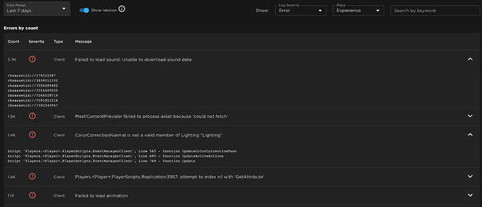 Bloxy_News's tweet image. Today, #Roblox is introducing two new real-time analytics updates: Error Report and Client Performance Metrics. You can find these new pages in the Real-Time section of an experience on the Creator Dashboard.

With the Error Report, you can see a chart that shows up-to-the-minute…